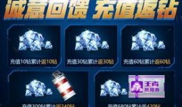 cfm宙斯最新活动爆料,神秘爆料揭示无限惊喜！